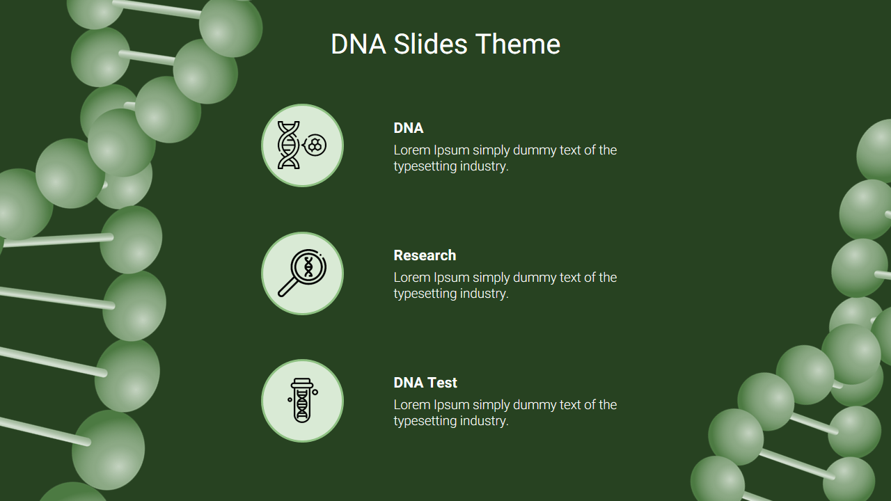 DNA Google Slides Theme